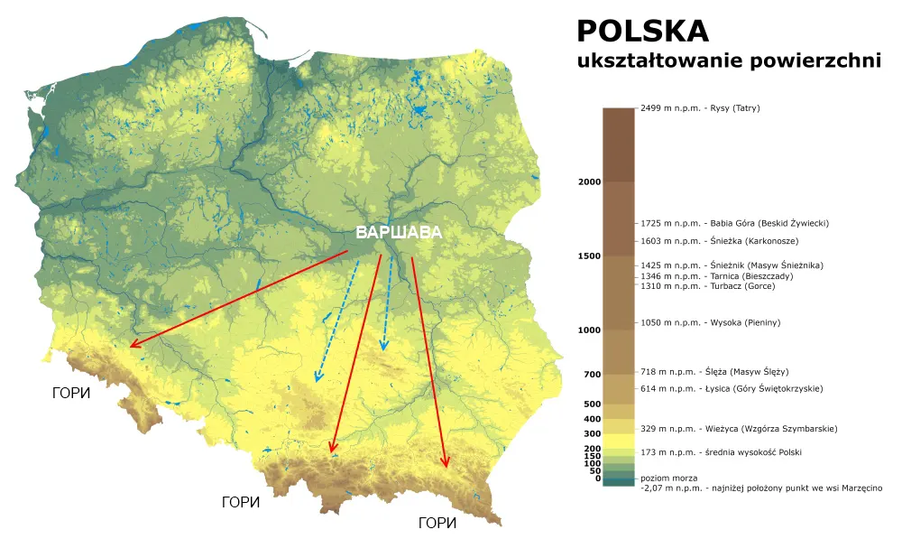 відстань гір від варшави