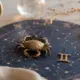 21 czerwca jaki znak zodiaku